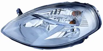 

LIGHTHOUSE LAUNCHES Y 2003-MUSA Right Compatible