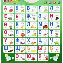 Электронный звуковой плакат ЗНАТОК "Говорящая АЗБУКА"(4 режима