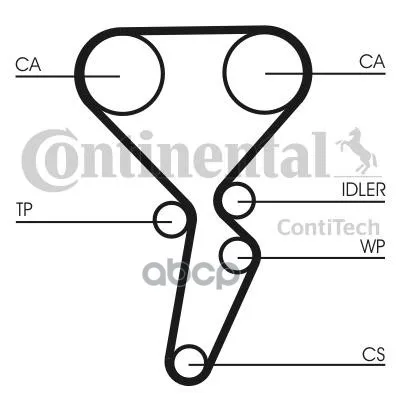 Ремень Грм Renault Duster 1.6 K4m.616 Z=132*27.4 04/11 ContiTech арт. CT1179
