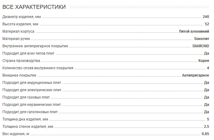 Скорода Алмазная OURSSON PF2420D/RD