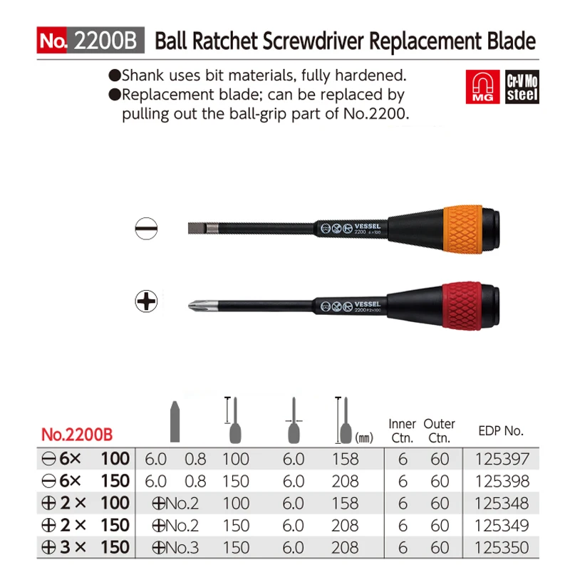 VESSEL 交換可能なシャンクを備えたボールグリップラチェット