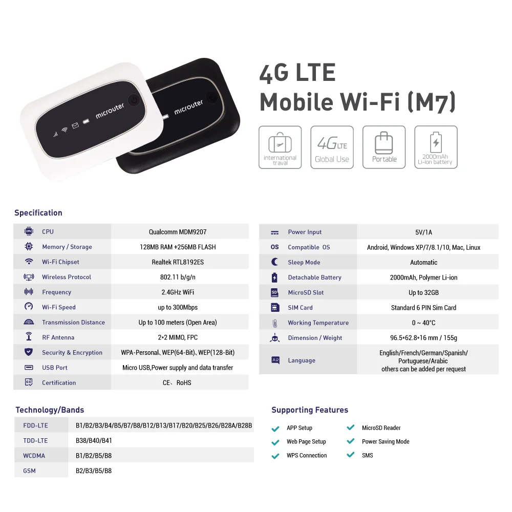 GL-iNET microuter 4G 300 Мбит/с Wi-Fi маршрутизатор 3/4 аппарат не привязан к оператору сотовой связи Универсальный Беспроводной Портативный Мобильная компиляция java-приложений! Автомобильный Wi-Fi маршрутизатор со слотом для Sim карты