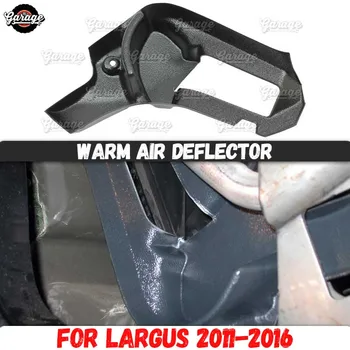 

Warm air deflector for Lada Largus 2011-2016 of tunnel for feet ABS plastic accessories console function air direction styling