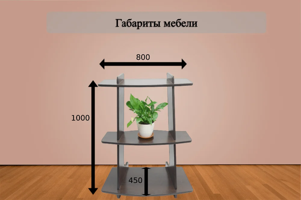 Габариты Круиз