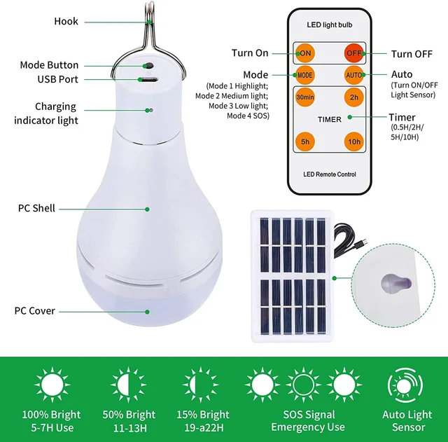 Solar Glühbirne Für Hühnerstall Led USB Remote Timer Sensor Betrieben  Heizung Notfall Wiederaufladbare Lagerung Schuppen Camping Lampe -  AliExpress
