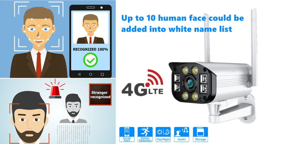 Распознавание лица H.265 CCTV 3mp Wifi ip-камера с видео аудио сигнализацией записи