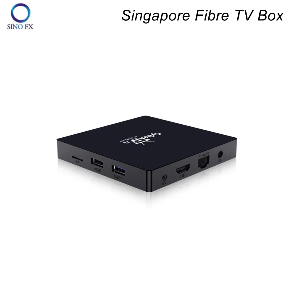 Последний кибер ТВ приставка J1 Сингапур волокна ТВ приставка RK3318 четырехъядерный Android 9,0 2G/16G 4K коробка волокна
