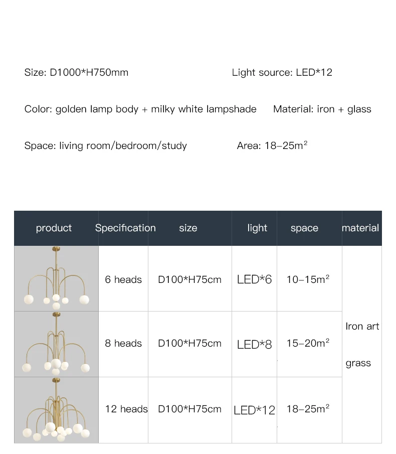 Modern Nordic G9 Design LED Chandelier For Living Room Bedroom Dining Room Kitchen Ceiling Pendant Lamp Glass Ball Hanging Light bathroom chandeliers