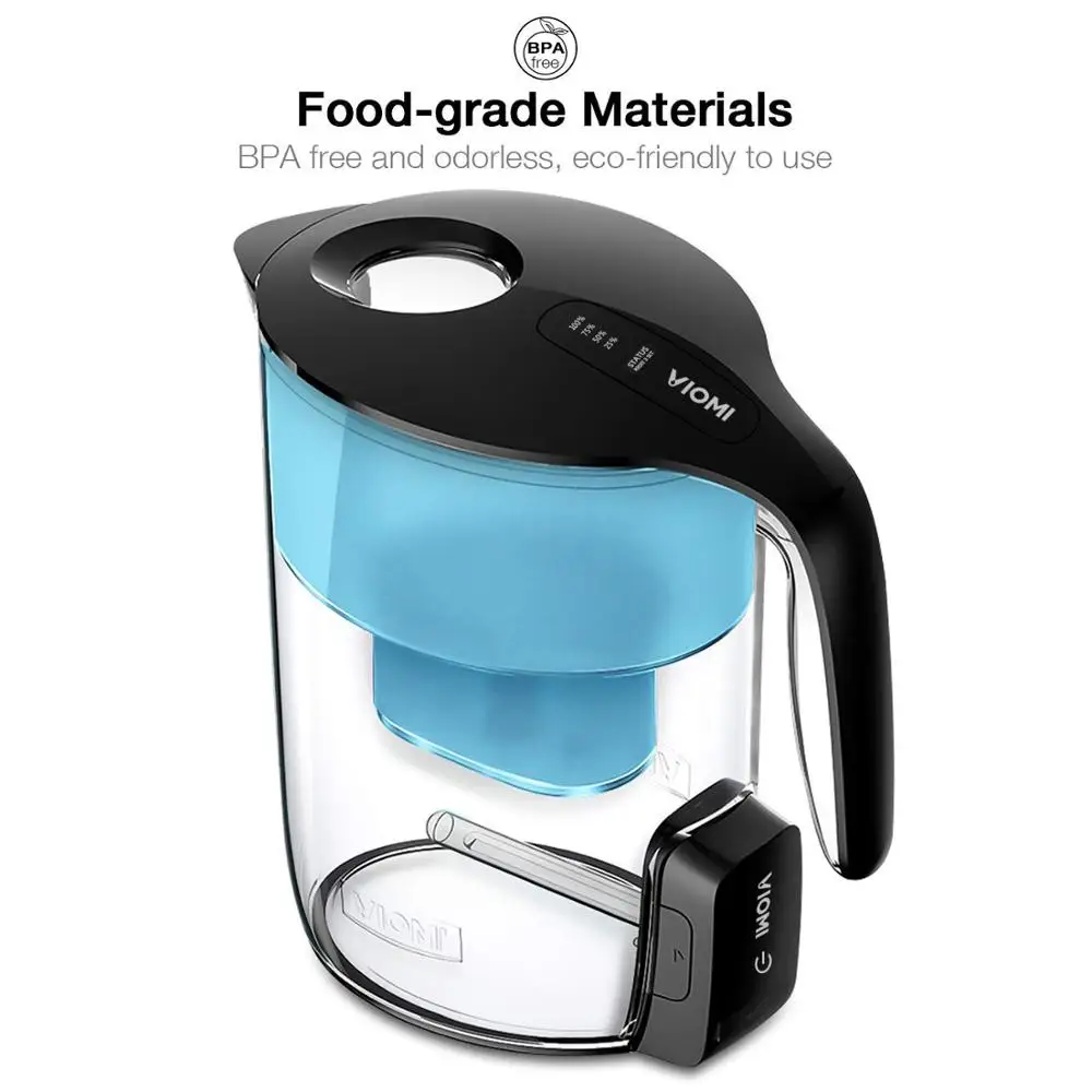  -Warranty Square-Jug with water filters with multiple effects disinfection UV smart Xiaomi Youpin-B - 4000036617706