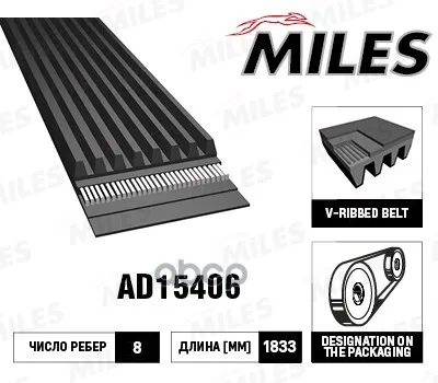 Ремень П/К 8dpk1833 Материал Epdm Miles Ad15406 Miles арт. AD15406