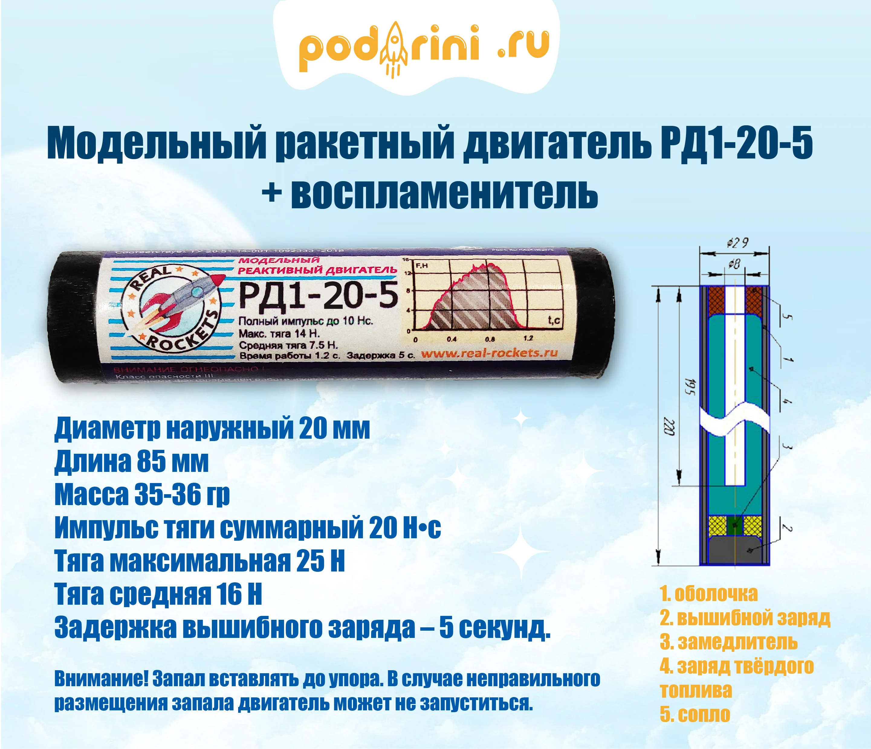 Модельный ракетный двигатель РД1-20-5 | Игрушки и хобби