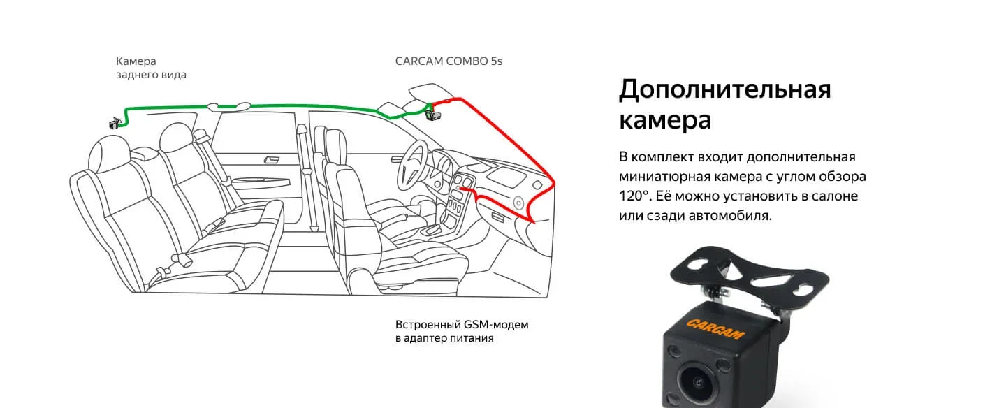 CARCAM COMBO 5S 5в1 DVR Super HD автомобильный видеорегистратор, видеорегистратор, SpeedCam, gps-приемник, gsm-апдейтер, доп. Камера