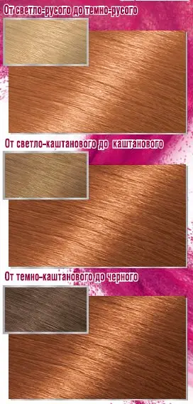 Garnier Стойкая крем-краска для волос "Color Sensation, Роскошь цвета",оттенок 8.24, Солнечный Янтарь, 110 мл