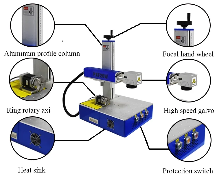 laser marking