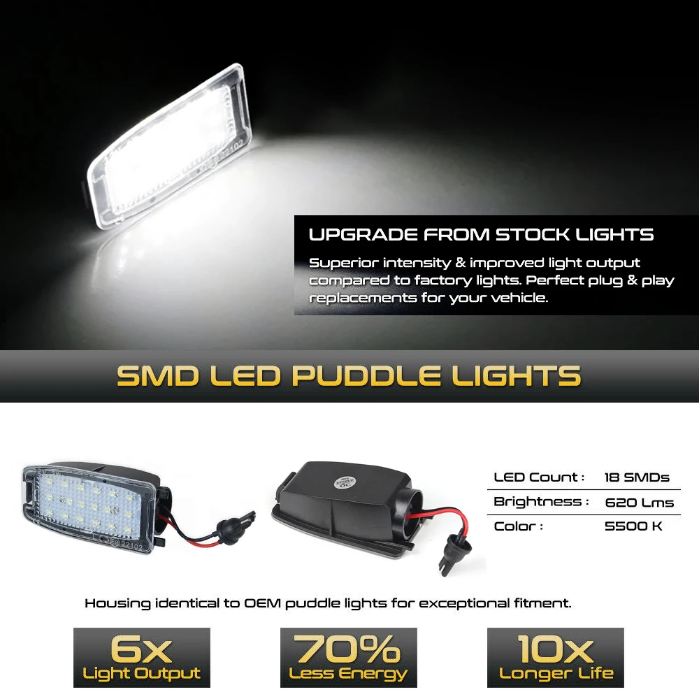 2Pcs LED Side Mirror Lamps Puddle Light For Land Rover Discovery 3 Discovery 4 Freelander 2 Range Rover 3 Sport L320 LR2 LR3 LR4