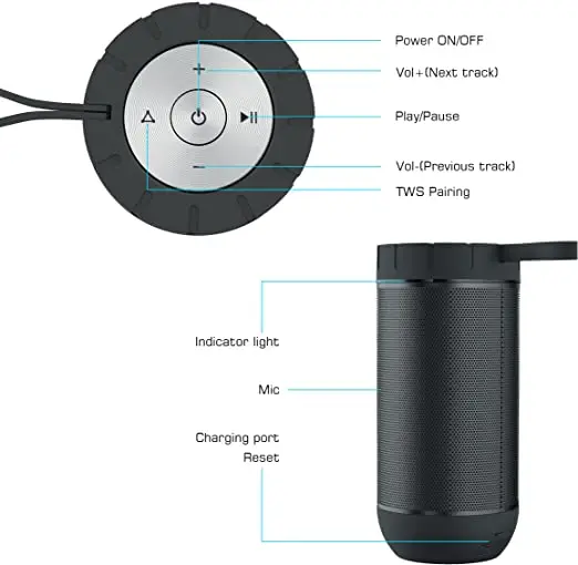 COMISO Waterproof Bluetooth Speakers Outdoor