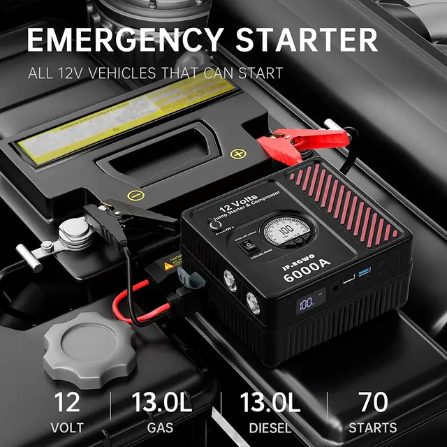 JF.EGWO Auto KFZ Starthilfe Jump Starter Powerbank 6000A Ladegerät