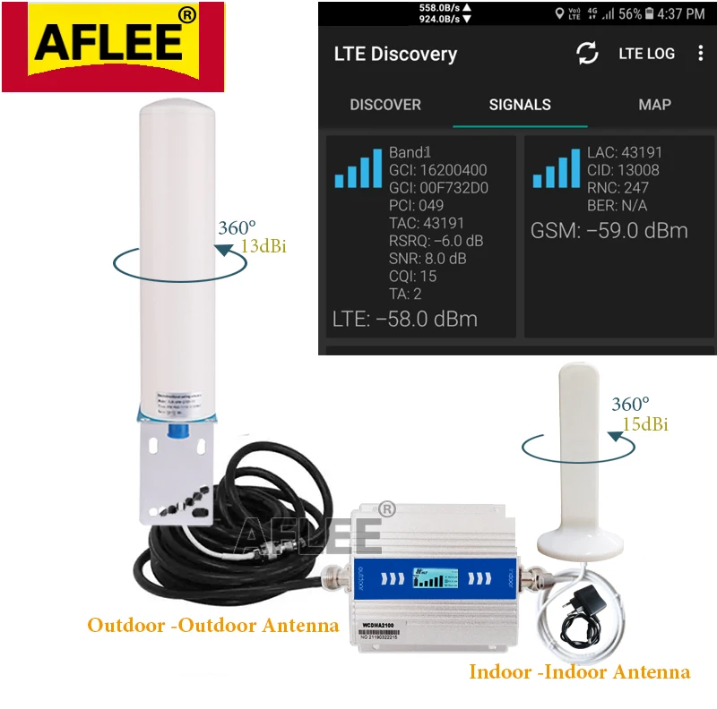 2020 New!! ALC 2100Mhz Cellular Amplifier WCDMA 3G