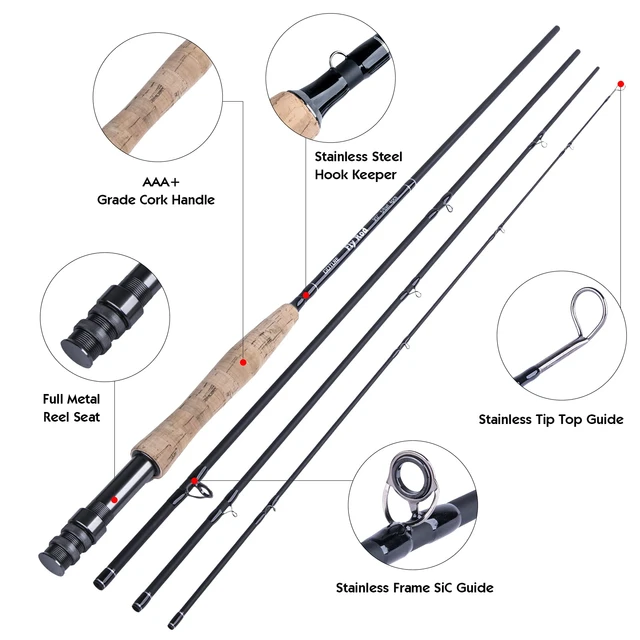 Goture Fly Fishing Reel Rod Set with Fly Line Lures Bag Full Kit 5/6 7/8 Fly  Reel Rod Combo Fishing Accessories