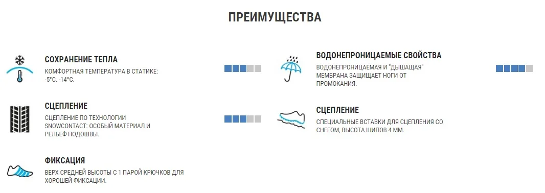 БОТИНКИ МУЖСКИЕ ДЛЯ ЗИМНИХ ПОХОДОВ SH120 WARM MID QUECHUA Decathlon