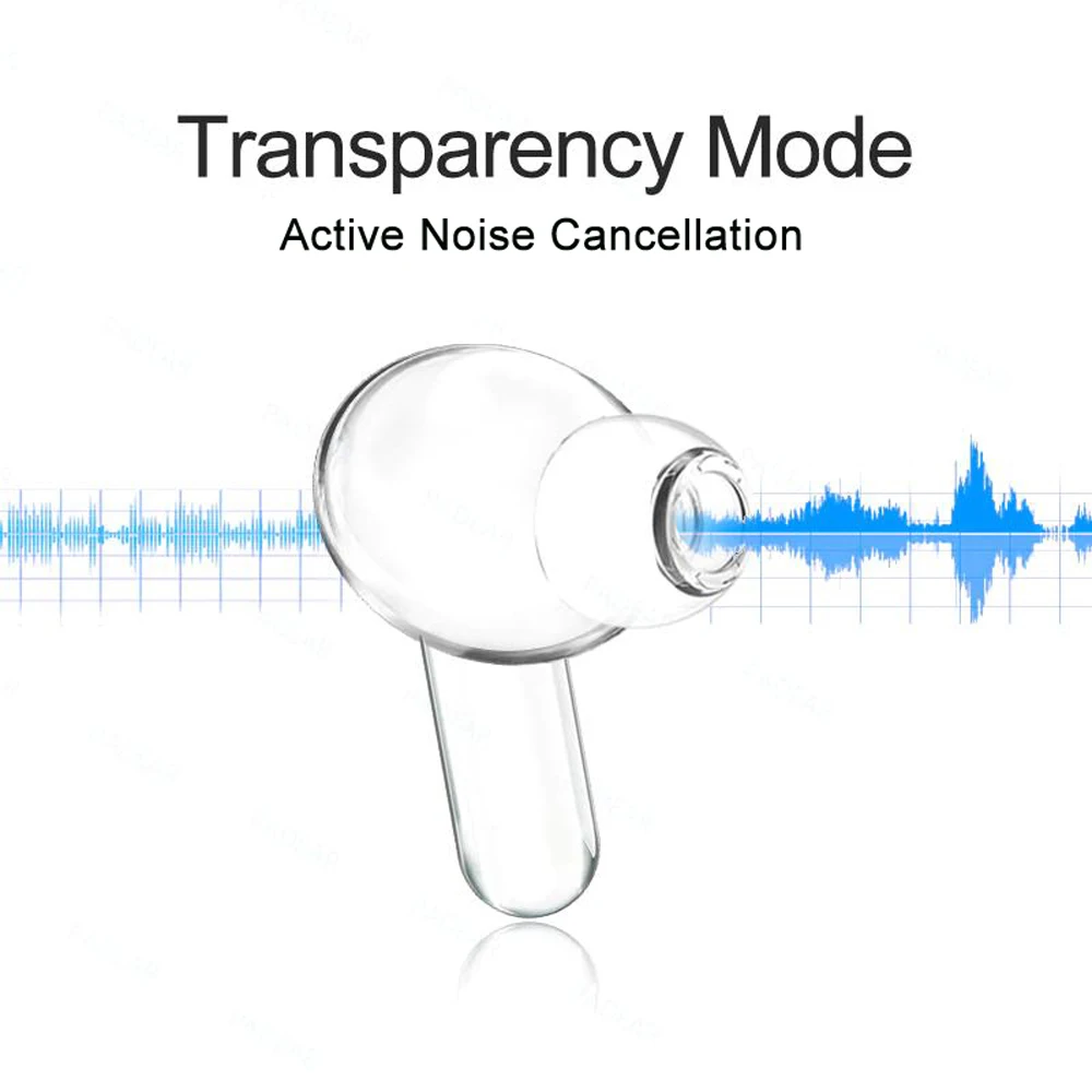 AB1562a Bluetooth Active Noise Cancellation Hybrid ANC Earbuds Rename GPS Metal Hinge Real Metal Vents Wireless Earphones