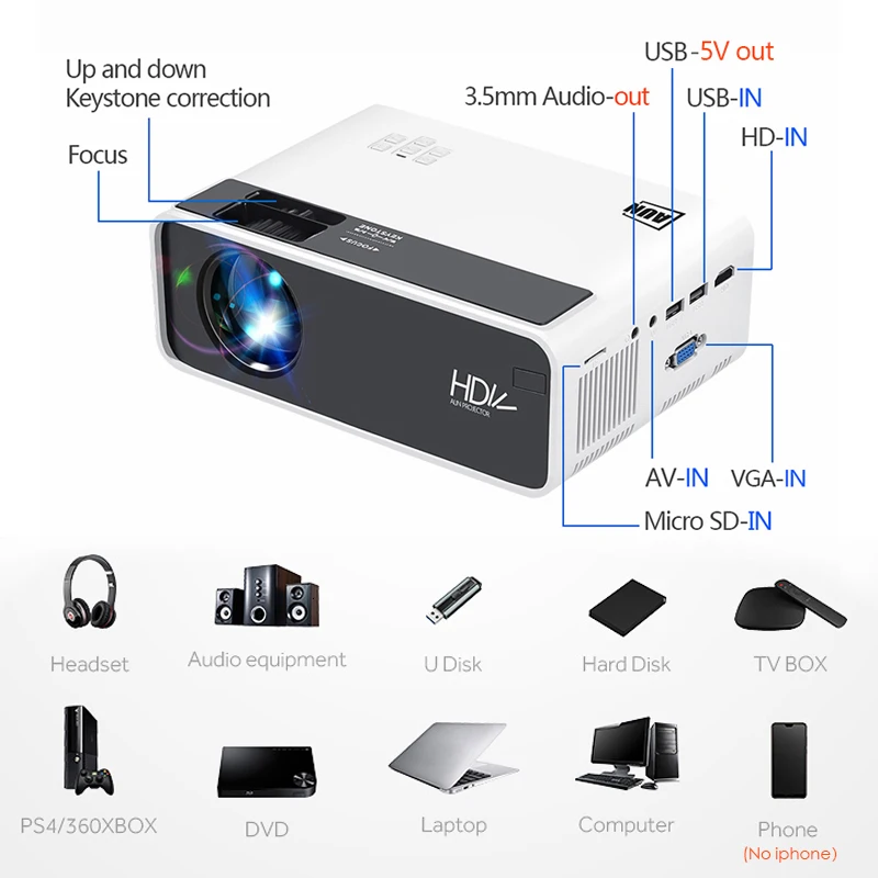 Мини проектор AUN D60 1280x720P поддержка Full HD 1080P для домашнего кинотеатра Android 10 0 Wi Fi ТВ