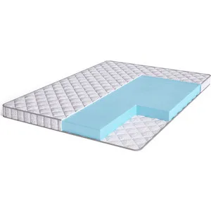 

Mattress beautyson promo 1 (160x200x12 cm)