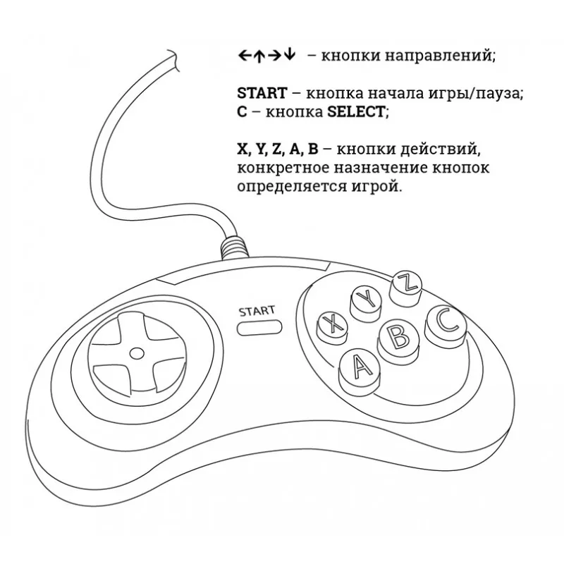 joy_wire_8bit-800x800