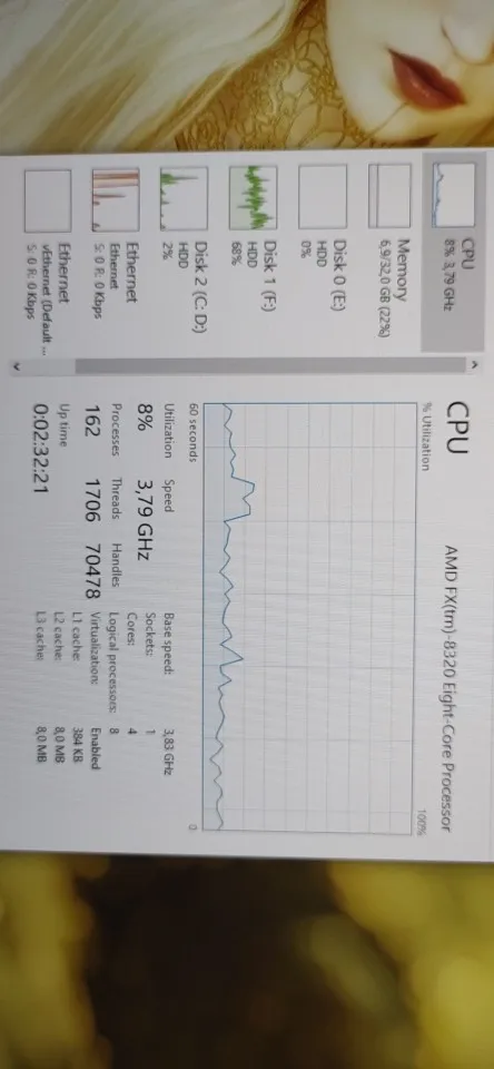 Amd Fx Series Fx Fx 3 5 Ghz Eight Core Cpu Processor Fdfrw8khk Socket Am3 Socket Am3 Amd Fx Seriescpu Processor Aliexpress