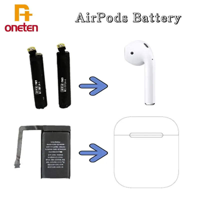 Оригинальная сменная батарея для Airpods 1st 2nd A1604 A1602 A1523 A1722 A2032 A2031 Air Pods 1 2 GOKY93mWhA1604