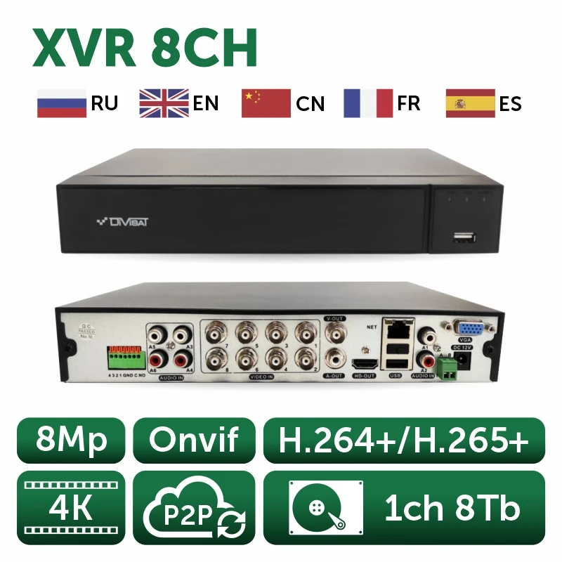 Видеорегистратор гибридный XVR 8 каналов AHD TVI CVI CVBS IP видеонаблюдение cctv камера до MP