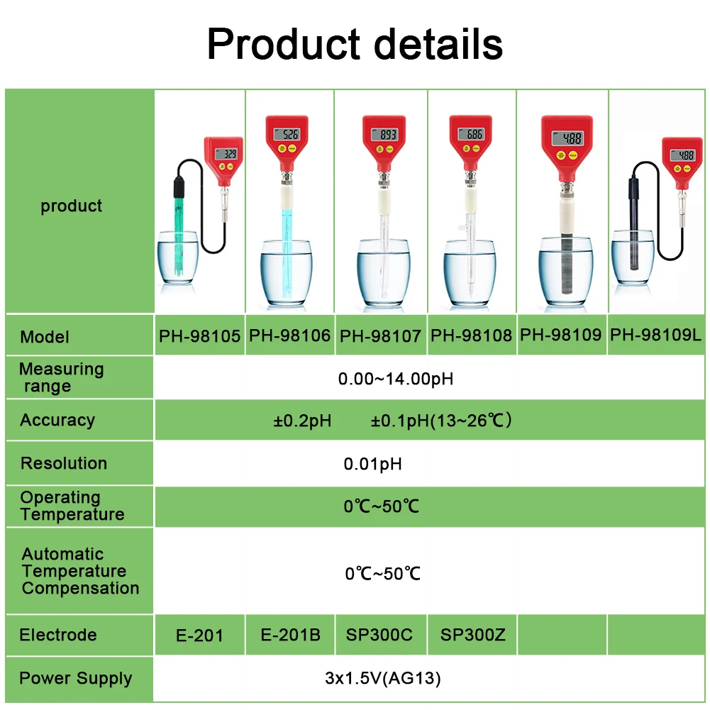 High Quality Ferramenta