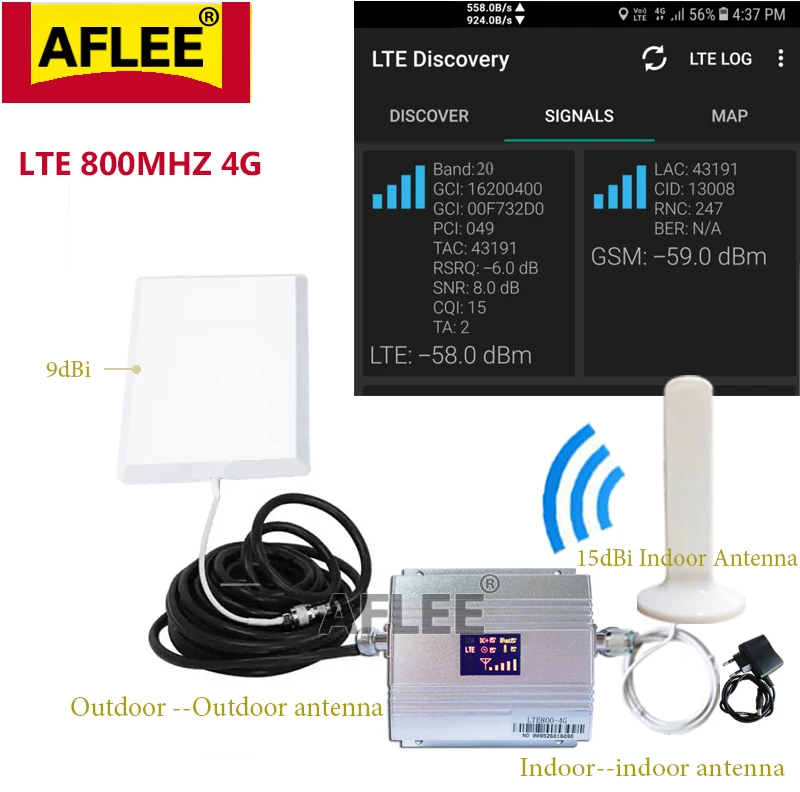 Europe 4G Cellular Amplifier Band20 800Mhz 4G