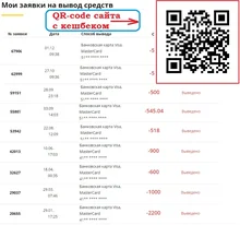 Kingston A400 SSD interna Unidad de estado sólido de 120GB 240GB 480GB 2,5 inch SATA III HDD Disco Duro HD PC portátil 960GB 500GB 1TB gb