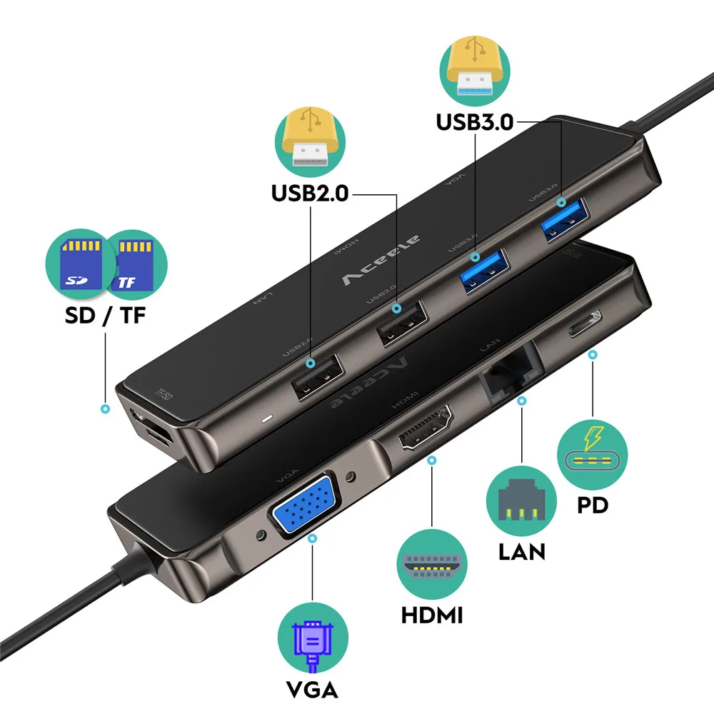 Aceele USB C концентратор многофункциональный металлический+ силиконовый концентратор для Macbook Pro Macbook Air samsung Galaxy Tab S6 - Цвет: 10 Ports