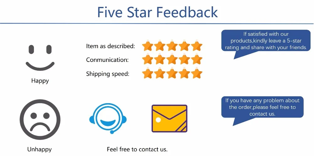 3 FEEDBACK