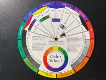 Pigmento de uñas para tatuaje profesional, rueda de 12 colores, tarjeta de papel, diseño de tres niveles, guía mixta, redondo, gira el círculo Central