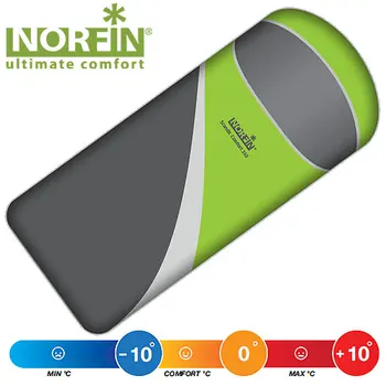 

Sleeping bag Norfin Scandic comfort 350 NF R