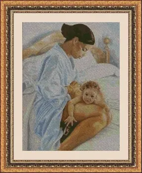 

CROSS STITCH KIT PANDATHREAD GREAT PAINTERS 32335