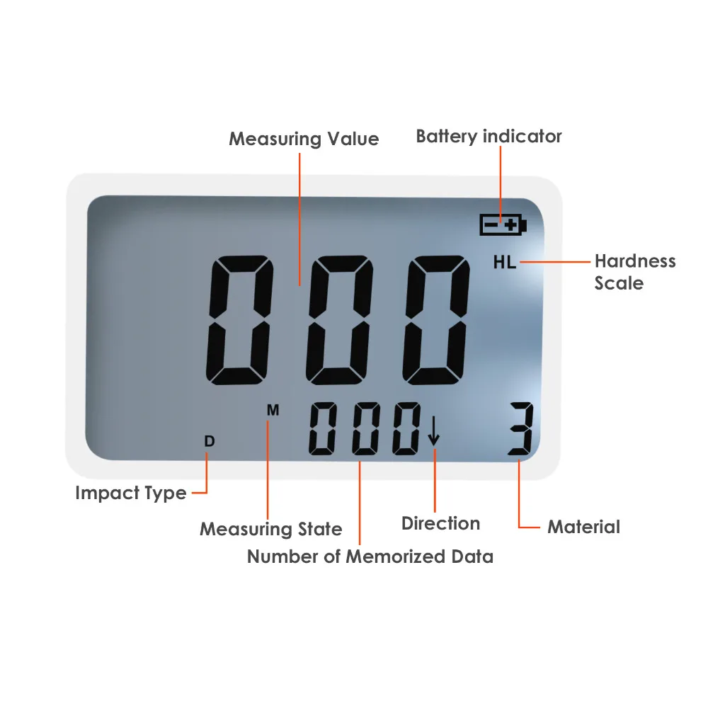 5-gainexpress-gain-express-Hardness-meter-HM-6580-LCD