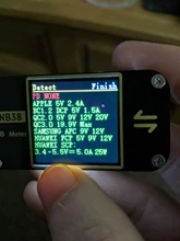 Desktop-Adapter Gan Fast-Charger Multi-Port Type-C Macbook URVNS iPhone Xiaomi 150W Pd 100w