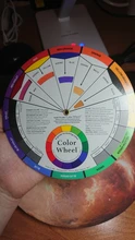 Tarjeta de papel colorido profesional, rueda de mezcla de colores de diseño de tres niveles, guía circular central redonda, gira tatuajes, pigmento de uñas, 12 Uds.