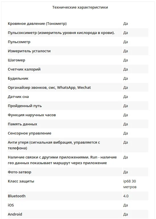 Смарт-часы AUZER с тонометром ASW5