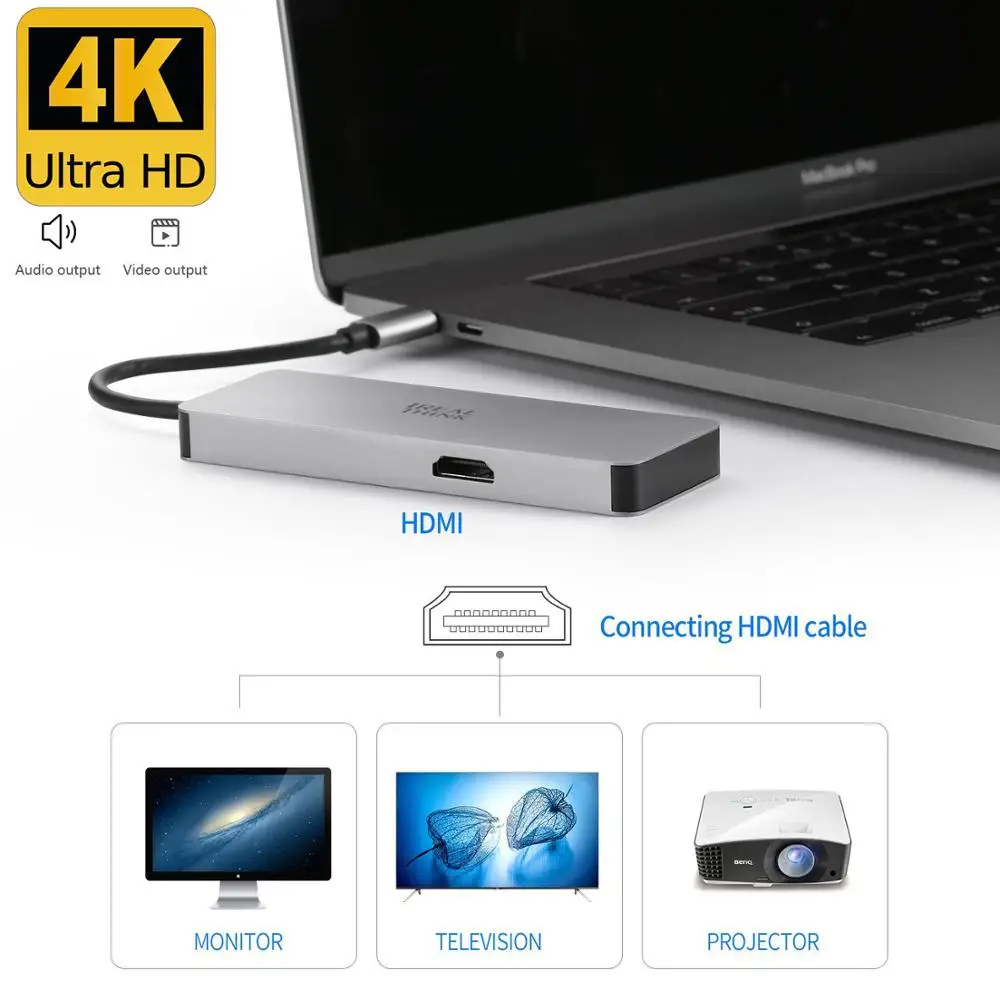 IREALTHINK USB C концентратор type-C адаптер для 4K HDMI USB3.0 концентратор Аксессуары для планшетов/Macbook концентратор разъемы usb-хаб HDMI
