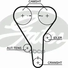 5341xs_ремень Грм! 135x254 Ford Probe, Mazda 626 2.0 16v 92 Gates 5341xs Gates арт. 5341XS