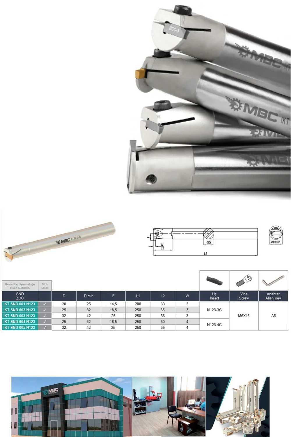 IKT SND 005 N123 INTERNAL GROOVING TOOLHOLDERS IKT SND 32 4C