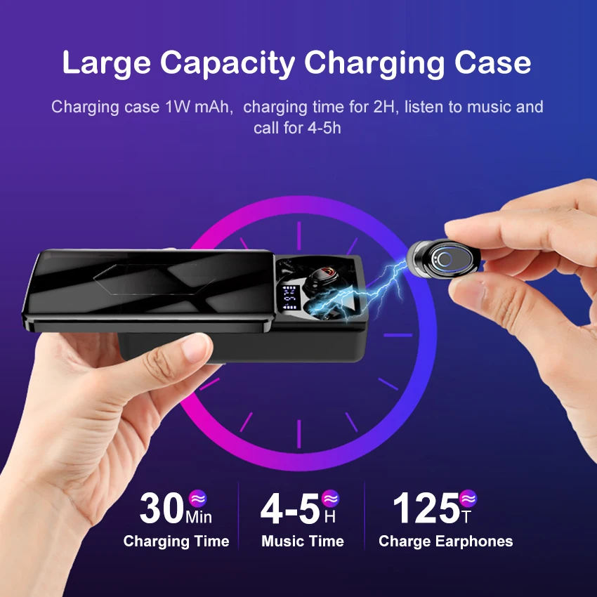 MiniBorn True Wireless Earbuds Mini Bluetooth Earphone Stereo Touch Control Bluetooth5.0 Sport Earpiece Small Invisible Headset