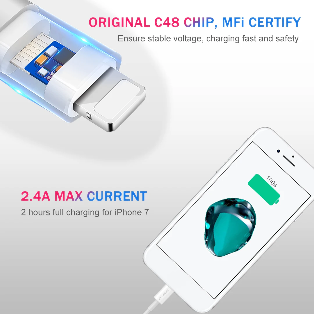 Сертифицированный usb-кабель Ecooper MFi для освещения 2.4A для iphone X XS XR XS MAX для iPad для iPod для iphone 7, 7 plus 6S 65