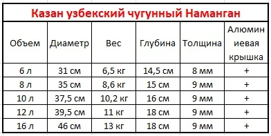 кр