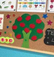 Juguetes Educativos de aprendizaje de tela Montessori para niños, juguetes educativos de aprendizaje de Color cognitivo Digital, bricolaje, ayuda para enseñanza, Matemáticas
